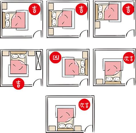 房間放刀|房間風水怎麼擺？避開10大房間風水禁忌，讓你好眠又。